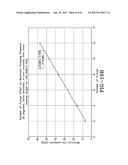 SYSTEM FOR AN AIR MAINTENANCE TIRE ASSEMBLY diagram and image