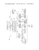 Electric Drive System and Energy Management Method diagram and image