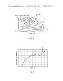 AUTO-EFFICIENCY MODE FOR POWER SHIFT TRANSMISSIONS diagram and image