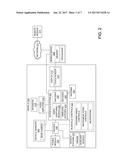 CONTROLLING VEHICLE SYSTEMS WITH MOBILE DEVICES diagram and image