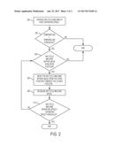 ENVIRONMENTAL CONTROL SYSTEM diagram and image