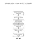 GRAVITY FEED INVENTORY MANAGEMENT diagram and image