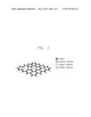 NITROGEN-DOPED GRAPHENE ASSEMBLY AND METHOD OF PREPARING THE SAME diagram and image