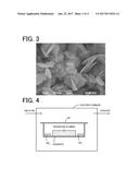 METHOD FOR PRODUCING PLATE-LIKE ALUMINA POWDER diagram and image