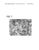 METHOD FOR PRODUCING PLATE-LIKE ALUMINA POWDER diagram and image