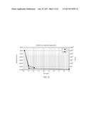 BOROSILICATE GLASSES WITH LOW ALKALI CONTENT diagram and image