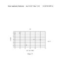 BOROSILICATE GLASSES WITH LOW ALKALI CONTENT diagram and image