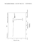 NOVEL CHOLINE COCRYSTAL OF EPALRESTAT diagram and image