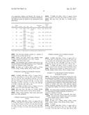 PYRAN DERIVATIVES AND THEIR PREPARATION diagram and image