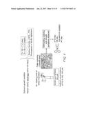 Method of Priming Plants Against Abiotic Stress Factors diagram and image