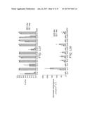 Method of Priming Plants Against Abiotic Stress Factors diagram and image