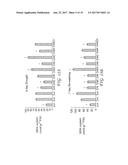 Method of Priming Plants Against Abiotic Stress Factors diagram and image