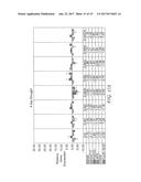 Method of Priming Plants Against Abiotic Stress Factors diagram and image