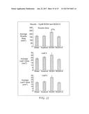 Method of Priming Plants Against Abiotic Stress Factors diagram and image