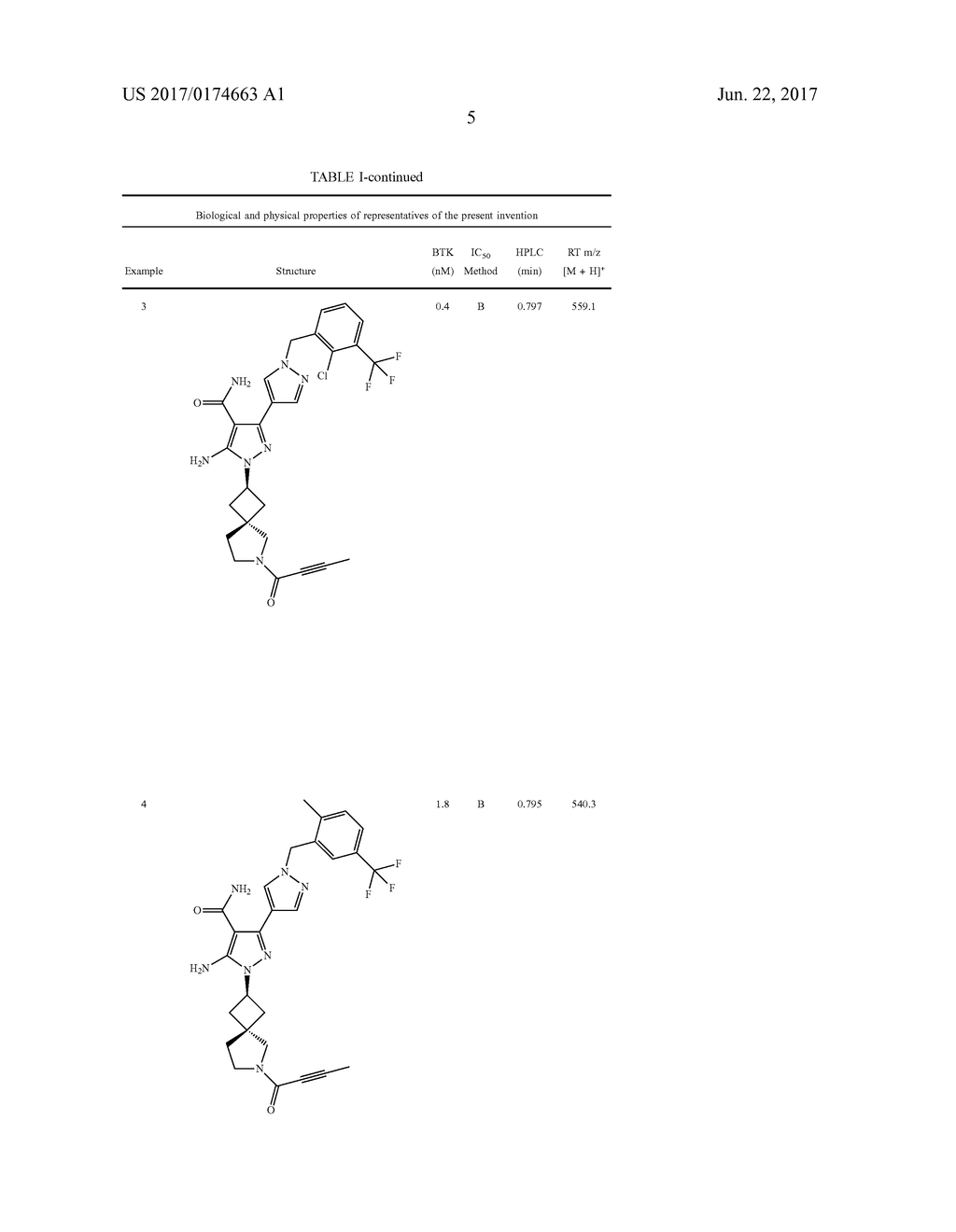 HETEROAROMATIC COMPOUNDS AS BTK INHIBITORS - diagram, schematic, and image 07