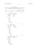 HETEROAROMATIC COMPOUNDS AS BTK INHIBITORS diagram and image