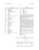 HETEROAROMATIC COMPOUNDS AS BTK INHIBITORS diagram and image