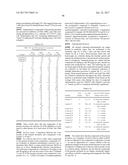 HETEROAROMATIC COMPOUNDS AS BTK INHIBITORS diagram and image