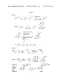 SUBSTITUTED 3-(5-MEMBERED UNSATURATED HETEROCYCLYL-1,     3-DIHYDRO-INDOL-2-ONE S AND DERIVATIVES THEREOF AS KINASE INHIBITORS diagram and image