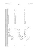 SUBSTITUTED 3-(5-MEMBERED UNSATURATED HETEROCYCLYL-1,     3-DIHYDRO-INDOL-2-ONE S AND DERIVATIVES THEREOF AS KINASE INHIBITORS diagram and image