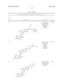 SUBSTITUTED 3-(5-MEMBERED UNSATURATED HETEROCYCLYL-1,     3-DIHYDRO-INDOL-2-ONE S AND DERIVATIVES THEREOF AS KINASE INHIBITORS diagram and image