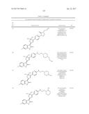 SUBSTITUTED 3-(5-MEMBERED UNSATURATED HETEROCYCLYL-1,     3-DIHYDRO-INDOL-2-ONE S AND DERIVATIVES THEREOF AS KINASE INHIBITORS diagram and image