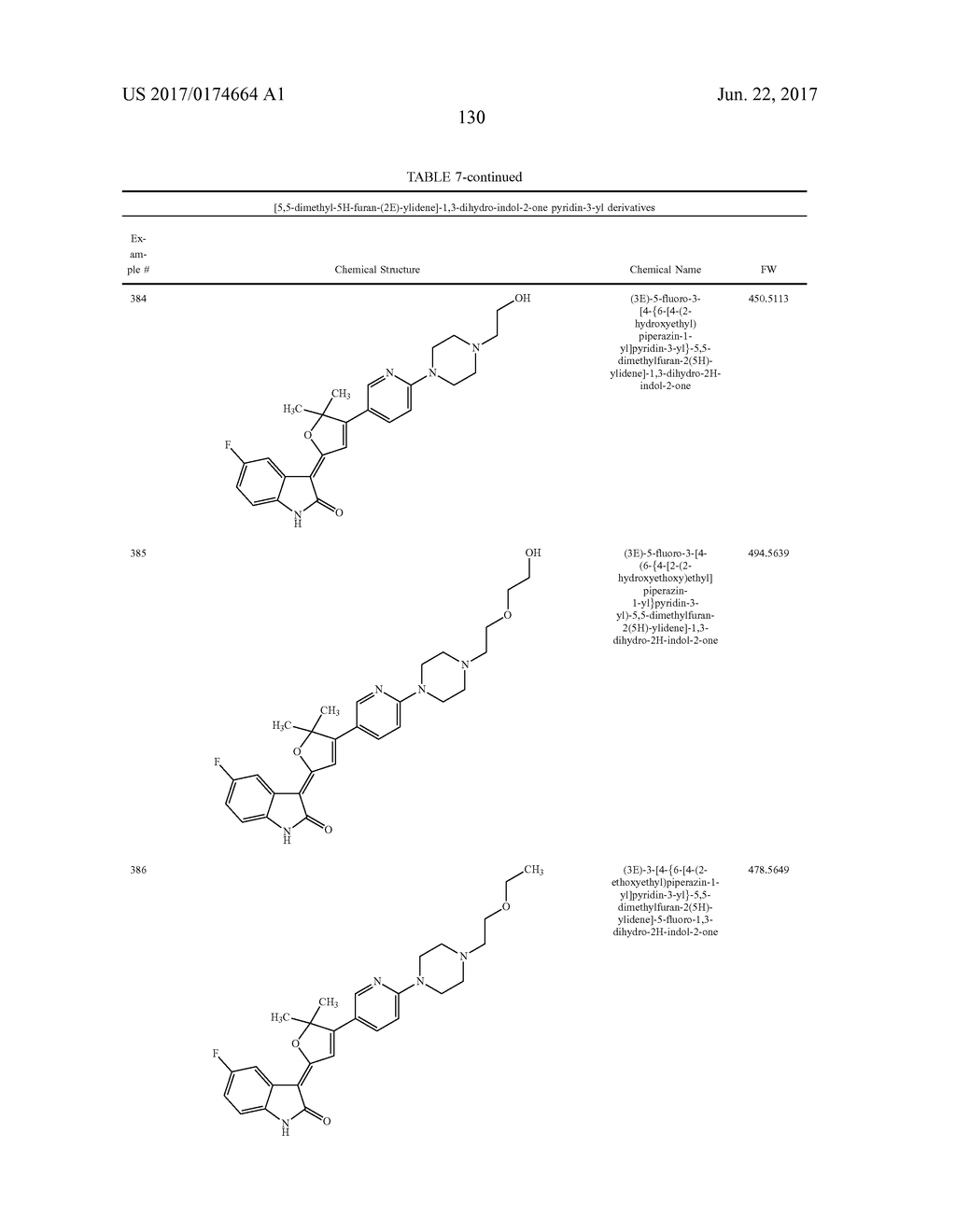 SUBSTITUTED 3-(5-MEMBERED UNSATURATED HETEROCYCLYL-1,     3-DIHYDRO-INDOL-2-ONE'S AND DERIVATIVES THEREOF AS KINASE INHIBITORS - diagram, schematic, and image 137