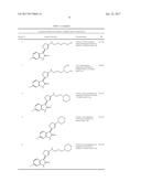 SUBSTITUTED 3-(5-MEMBERED UNSATURATED HETEROCYCLYL-1,     3-DIHYDRO-INDOL-2-ONE S AND DERIVATIVES THEREOF AS KINASE INHIBITORS diagram and image