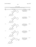 SUBSTITUTED 3-(5-MEMBERED UNSATURATED HETEROCYCLYL-1,     3-DIHYDRO-INDOL-2-ONE S AND DERIVATIVES THEREOF AS KINASE INHIBITORS diagram and image