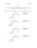 SUBSTITUTED 3-(5-MEMBERED UNSATURATED HETEROCYCLYL-1,     3-DIHYDRO-INDOL-2-ONE S AND DERIVATIVES THEREOF AS KINASE INHIBITORS diagram and image