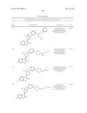 SUBSTITUTED 3-(5-MEMBERED UNSATURATED HETEROCYCLYL-1,     3-DIHYDRO-INDOL-2-ONE S AND DERIVATIVES THEREOF AS KINASE INHIBITORS diagram and image