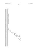 SUBSTITUTED 3-(5-MEMBERED UNSATURATED HETEROCYCLYL-1,     3-DIHYDRO-INDOL-2-ONE S AND DERIVATIVES THEREOF AS KINASE INHIBITORS diagram and image