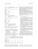 Silicon-containing azodicarboxamides, their preparation and use diagram and image