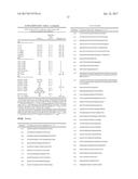 POLYNUCLEOTIDES ENCODING RODENT ANTIBODIES WITH HUMAN IDIOTYPES AND     ANIMALS COMPRISING SAME diagram and image