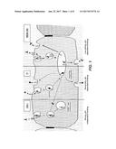 METHOD AND CONSTRUCTS FOR THE pH DEPENDENT PASSAGE OF THE     BLOOD-BRAIN-BARRIER diagram and image