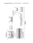 METHOD AND CONSTRUCTS FOR THE pH DEPENDENT PASSAGE OF THE     BLOOD-BRAIN-BARRIER diagram and image