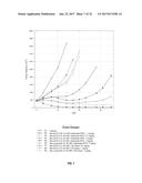 ANTI-HER2 ANTIBODIES AND IMMUNOCONJUGATES diagram and image