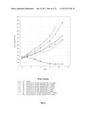 ANTI-HER2 ANTIBODIES AND IMMUNOCONJUGATES diagram and image