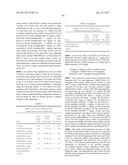 ANTI-HER2 ANTIBODIES AND IMMUNOCONJUGATES diagram and image