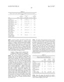 ANTI-HER2 ANTIBODIES AND IMMUNOCONJUGATES diagram and image