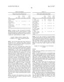 ANTI-HER2 ANTIBODIES AND IMMUNOCONJUGATES diagram and image