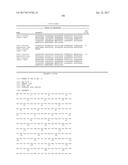 ANTI-HER2 ANTIBODIES AND IMMUNOCONJUGATES diagram and image