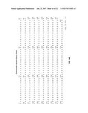 ANTI-HER2 ANTIBODIES AND IMMUNOCONJUGATES diagram and image