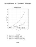 ANTI-HER2 ANTIBODIES AND IMMUNOCONJUGATES diagram and image