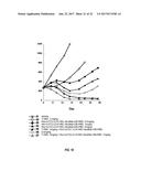 ANTI-HER2 ANTIBODIES AND IMMUNOCONJUGATES diagram and image