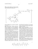 ANTI-HER2 ANTIBODIES AND IMMUNOCONJUGATES diagram and image