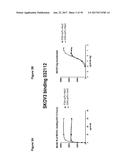 Single-Arm Monovalent Antibody Constructs and Uses Thereof diagram and image