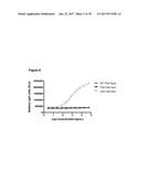 Single-Arm Monovalent Antibody Constructs and Uses Thereof diagram and image