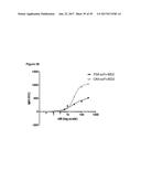 Single-Arm Monovalent Antibody Constructs and Uses Thereof diagram and image