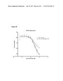 Single-Arm Monovalent Antibody Constructs and Uses Thereof diagram and image